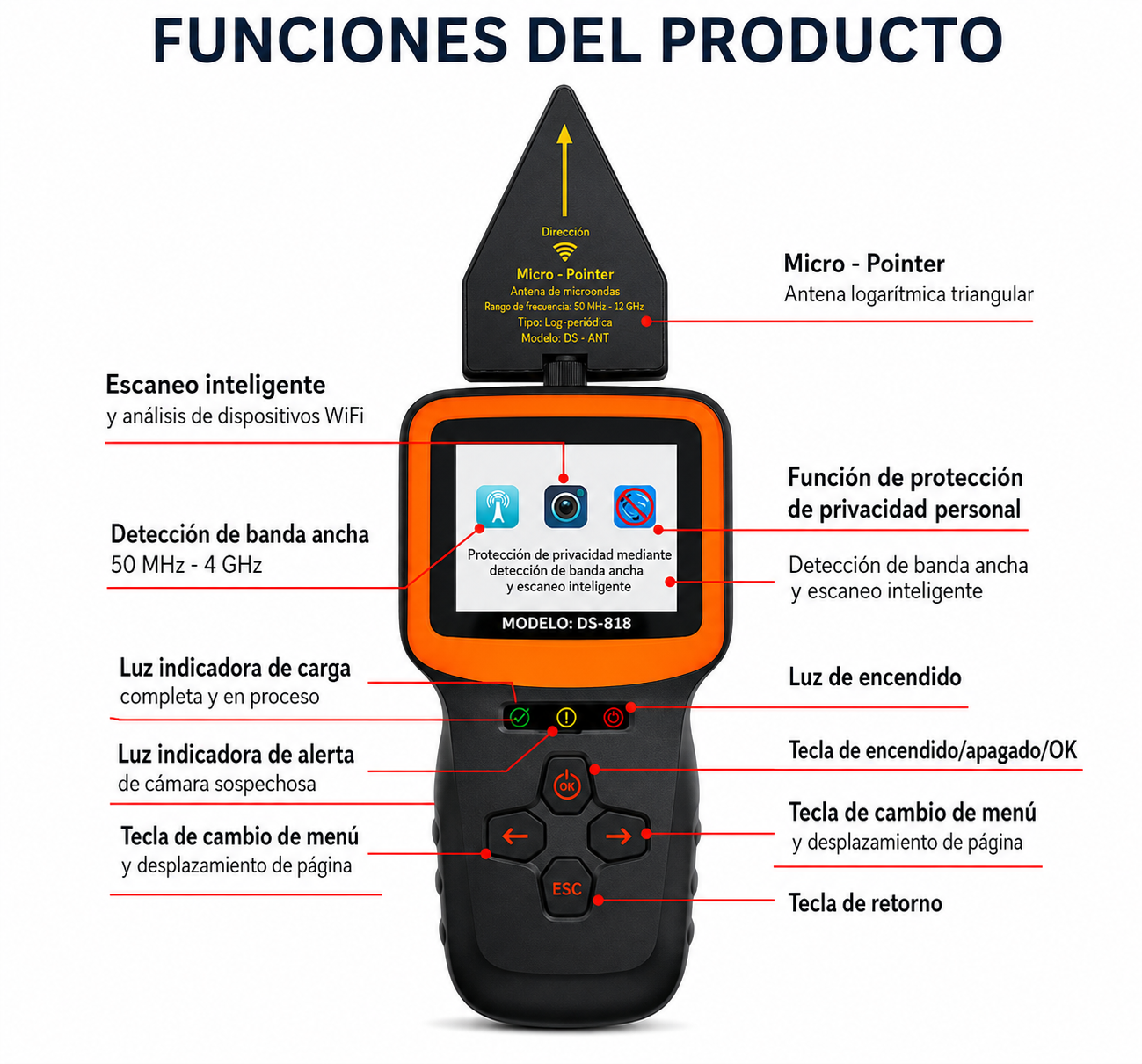 📡 Detector Portátil de Señales RF Profesional – Analizador de Frecuencias Inalámbricas con Pantalla LCD