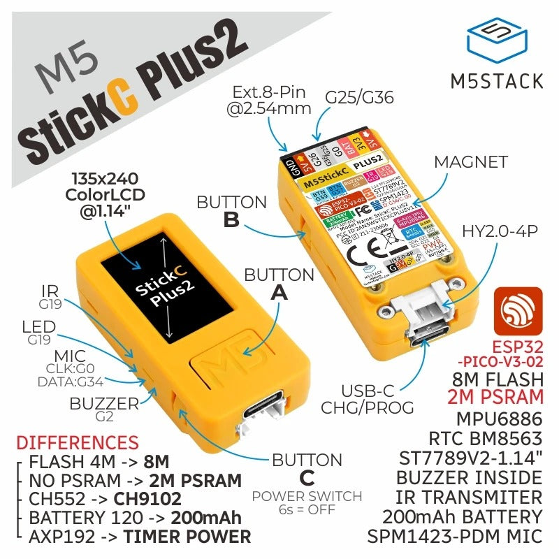 M5 StickC Plus 2