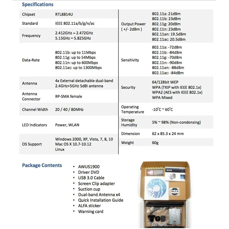 ALFA NETWORK AWUS1900