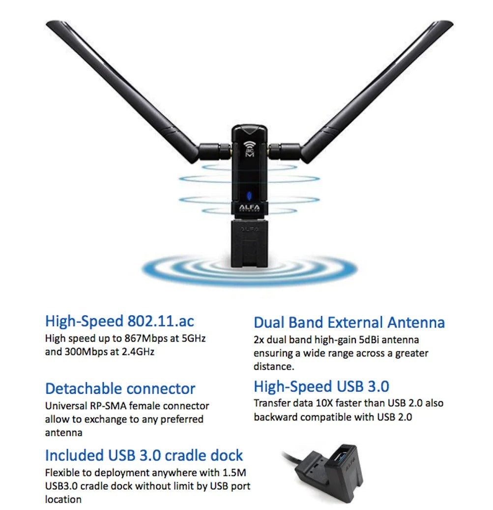 ALFA Network AWUS036ACM
