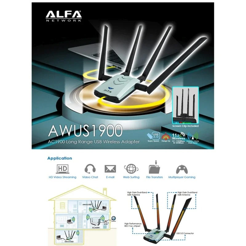 ALFA NETWORK AWUS1900