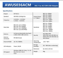 ALFA Network AWUS036ACM