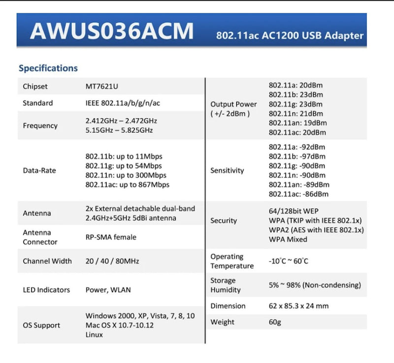ALFA Network AWUS036ACM