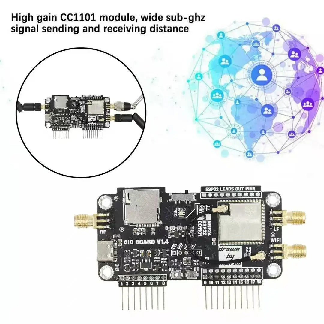 Módulo de Expansión 3-en-1 para Flipper Zero – WiFi, NRF24 y CC1101
